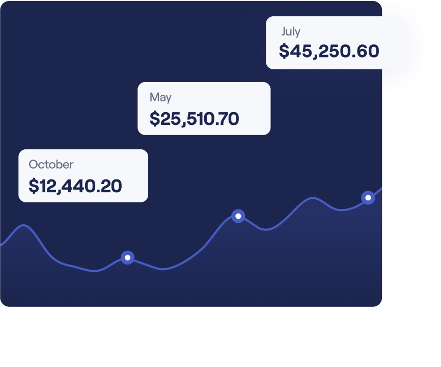 SaaS Affiliate Programs