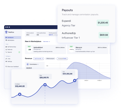 Affiliate Program Demo